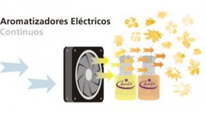 aromatizadores-ventilacion Aromatizador Electrico A26 Aromatizador Electrico SR500 Aromatizador Electrico SR1000
